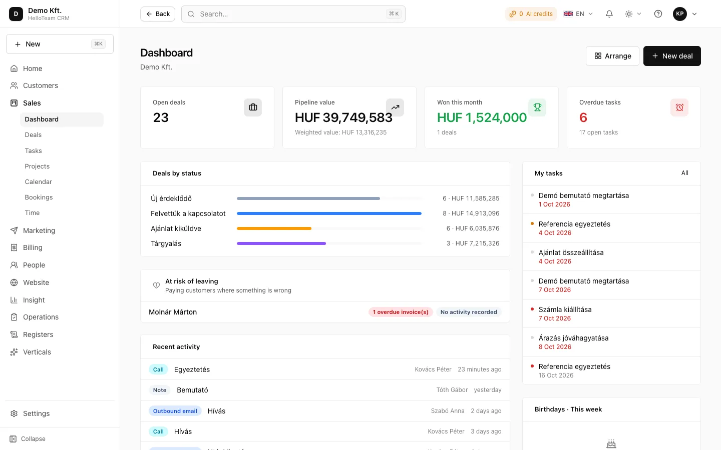 The HelloTeam CRM home screen: deals, tasks and the week's numbers