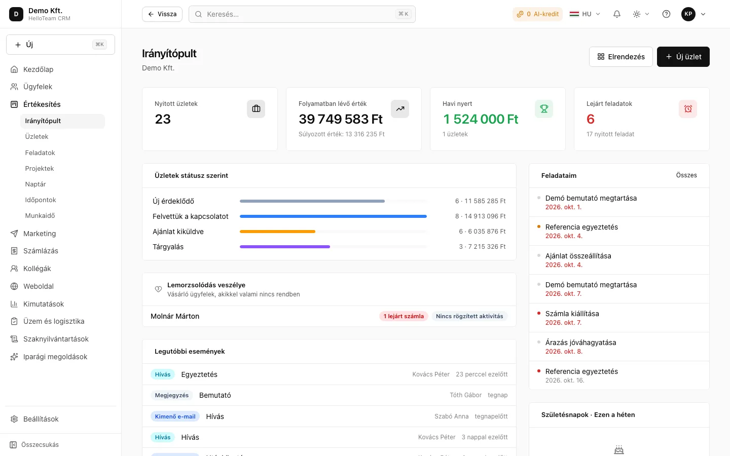 A HelloTeam CRM kezdőképernyője: üzletek, feladatok és a hét számai